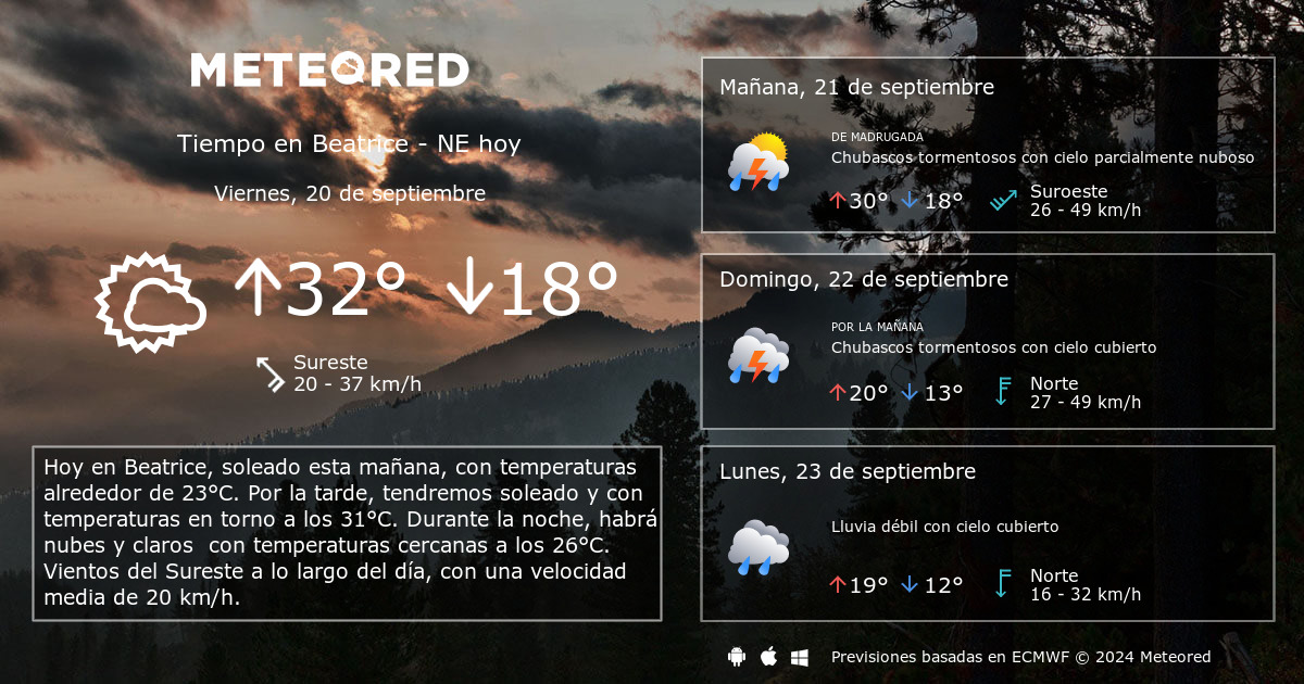 Tiempo en Beatrice NE. Clima a 14 d as Meteored