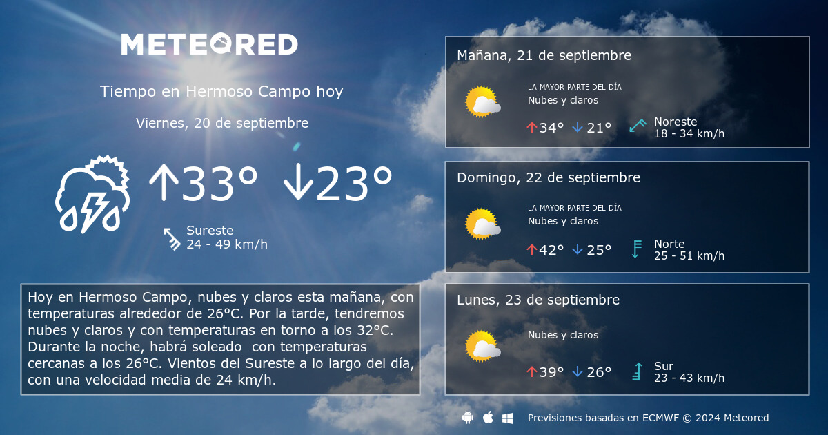 Tiempo en Hermoso Campo. Clima a 14 d as Meteored