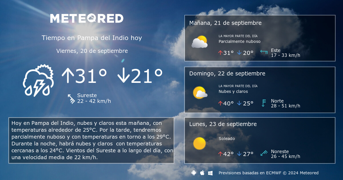 Tiempo en Pampa del Indio. Clima a 14 d as Meteored