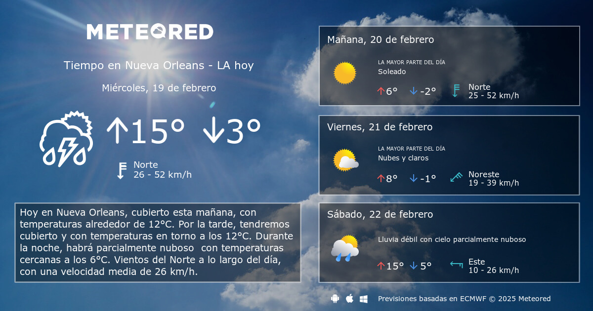 clima para hoy en new orleans