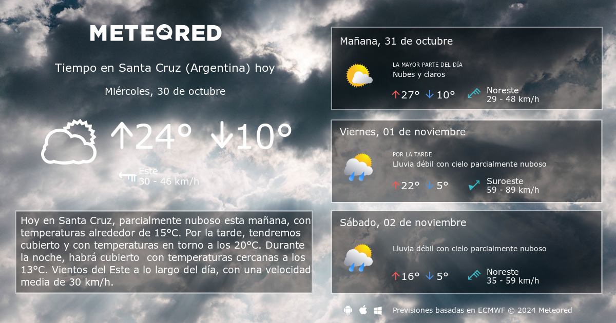 Tiempo en Santa Cruz Argentina . Clima a 14 d as Meteored