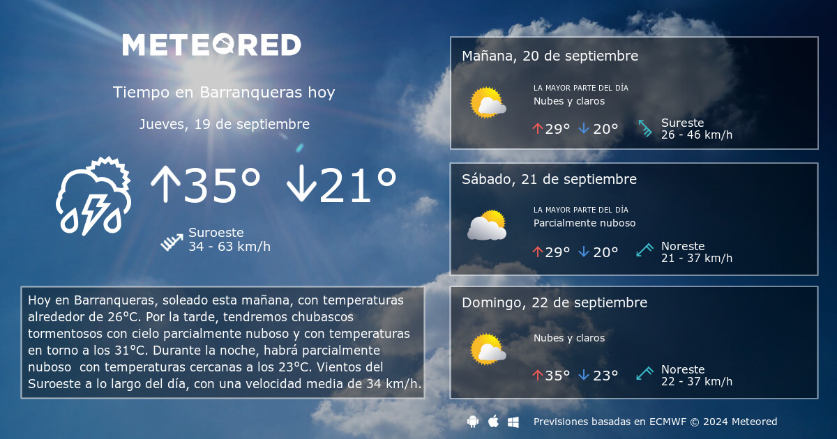 Tiempo en Barranqueras. Clima a 14 d as Meteored