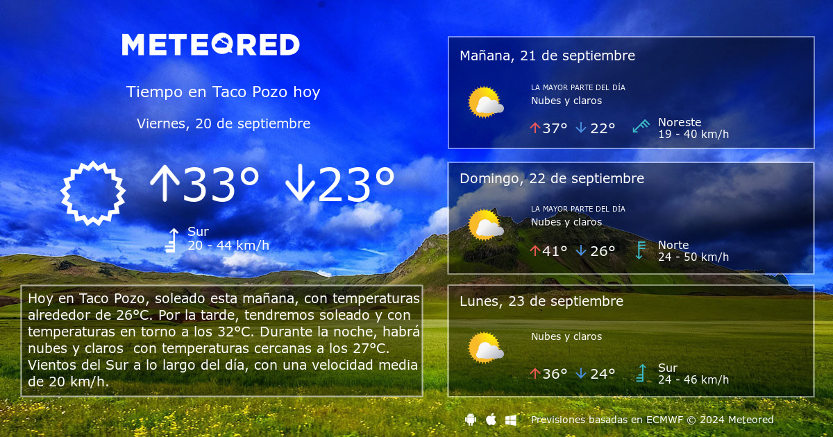 Tiempo en Taco Pozo. Clima a 14 d as Meteored