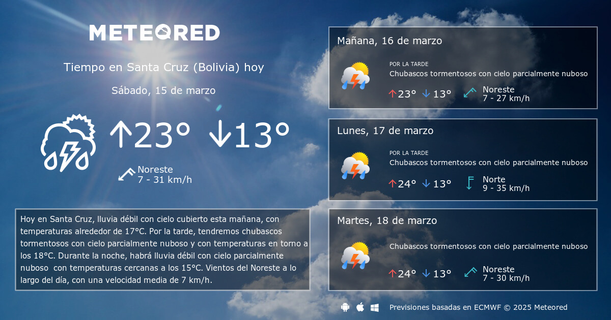 Tiempo en Santa Cruz Bolivia Clima a 14 dias Meteored