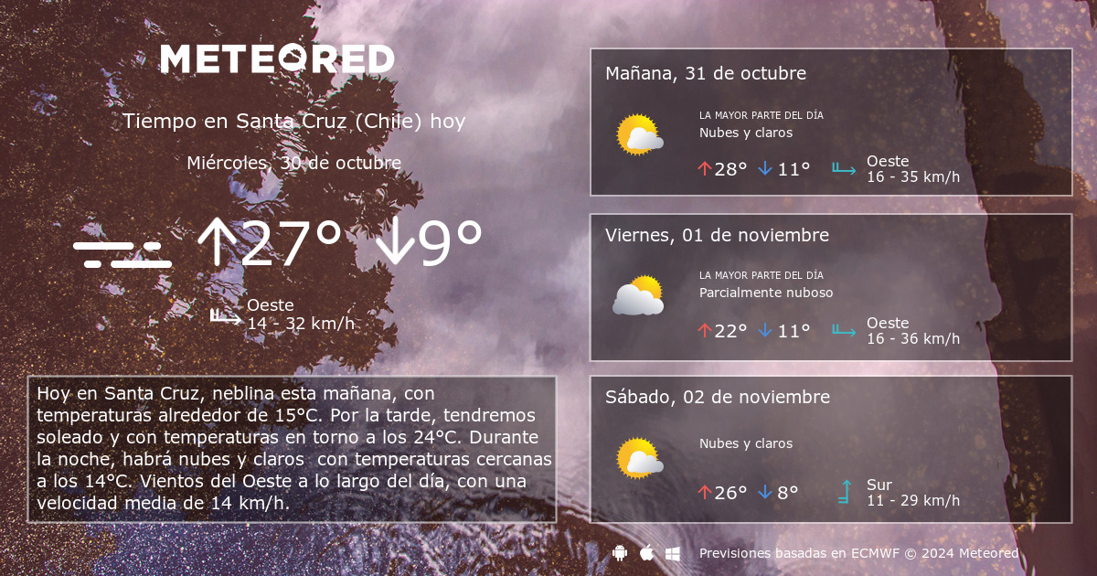 Tiempo en Santa Cruz Chile . Clima a 14 d as Meteored