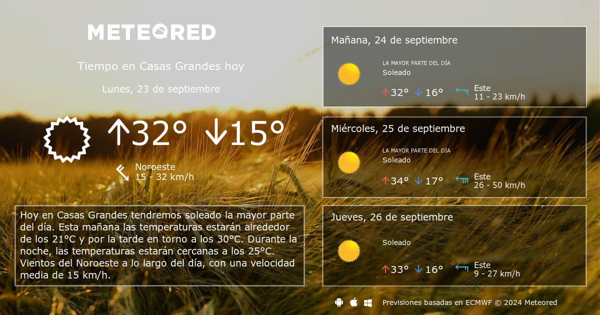 Tiempo en Casas Grandes. Clima a 14 días - Meteored