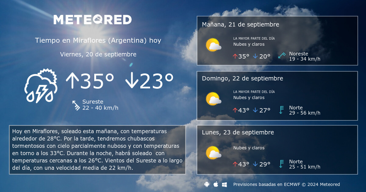 Tiempo en Miraflores Argentina . Clima a 14 d as Meteored