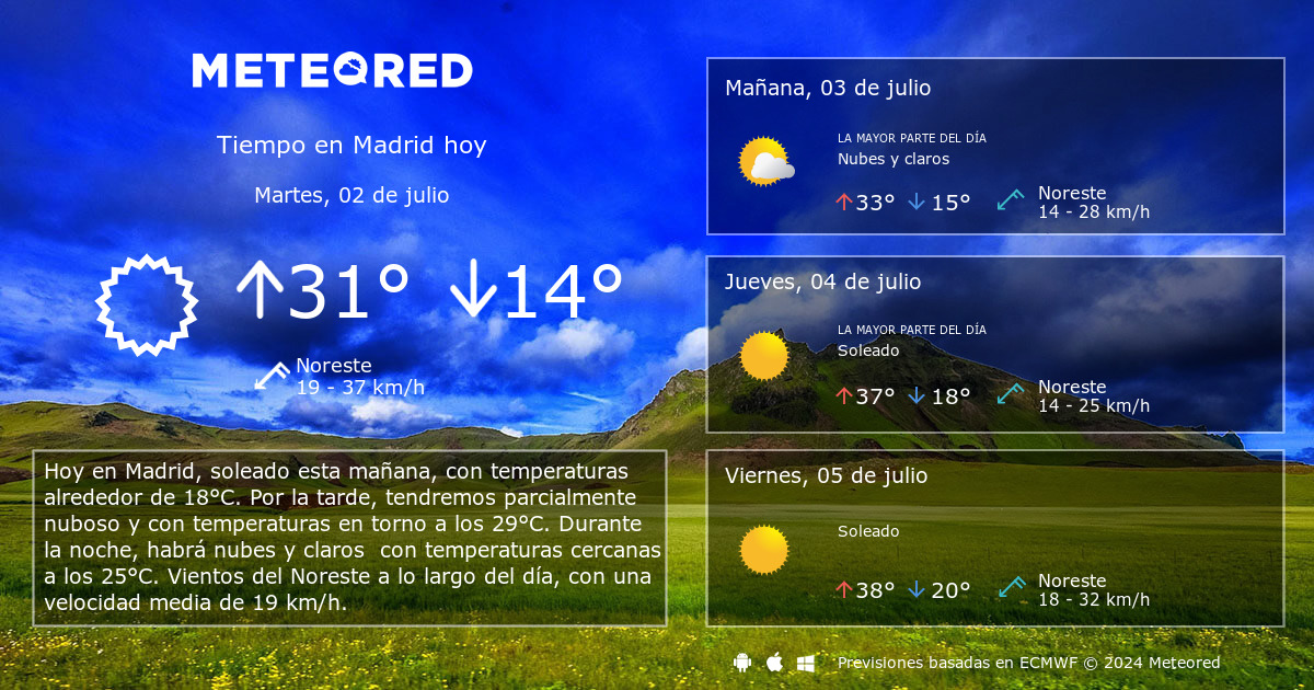 Tiempo en Madrid. Clima a 14 días Meteored