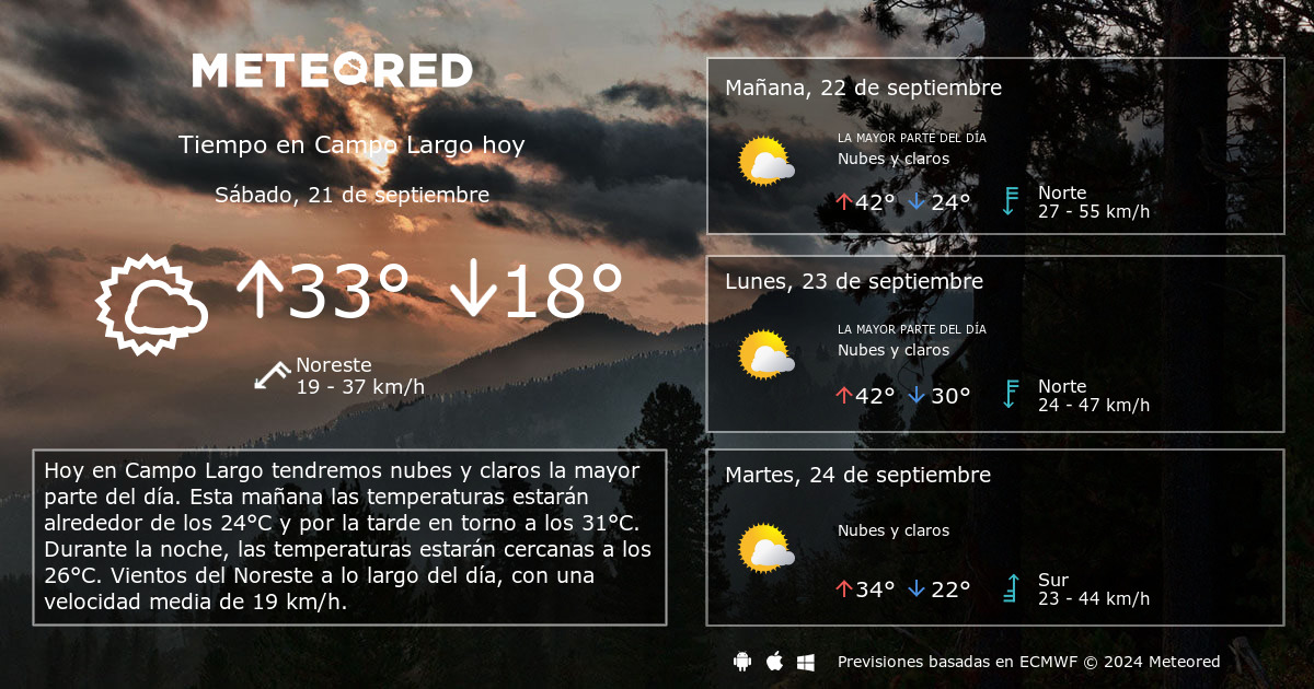 Tiempo en Campo Largo. Clima a 14 d as Meteored